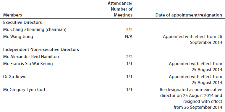 Membership and Attendance