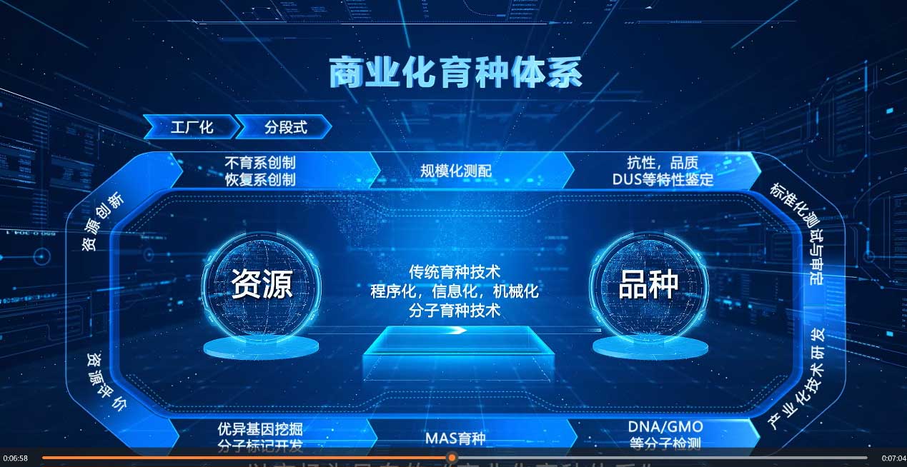 农业5.jpg